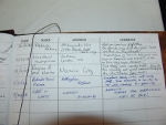 guestbook at the Victoria Boutique Villa