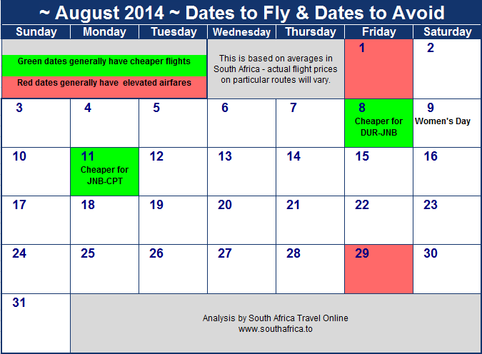 Cheapest dates to fly in August 2014, and dates to avoid flying